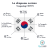 drapeau-coree-du-sud-150x90