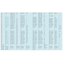 Changement de pile de montre – À partir de 5 € | Le Youyou Lille