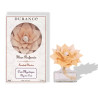 Fleur Parfumée Durance – Oud Mystique (100 ml)