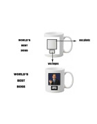 Personnalisation de mugs